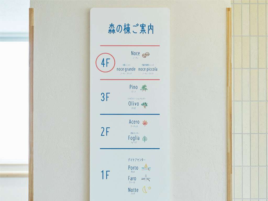 新宿区の看板屋・有限会社アクト企画・案内看板(フロア案内サイン・病院サイン・木製プレート)・施工事例(福島県)